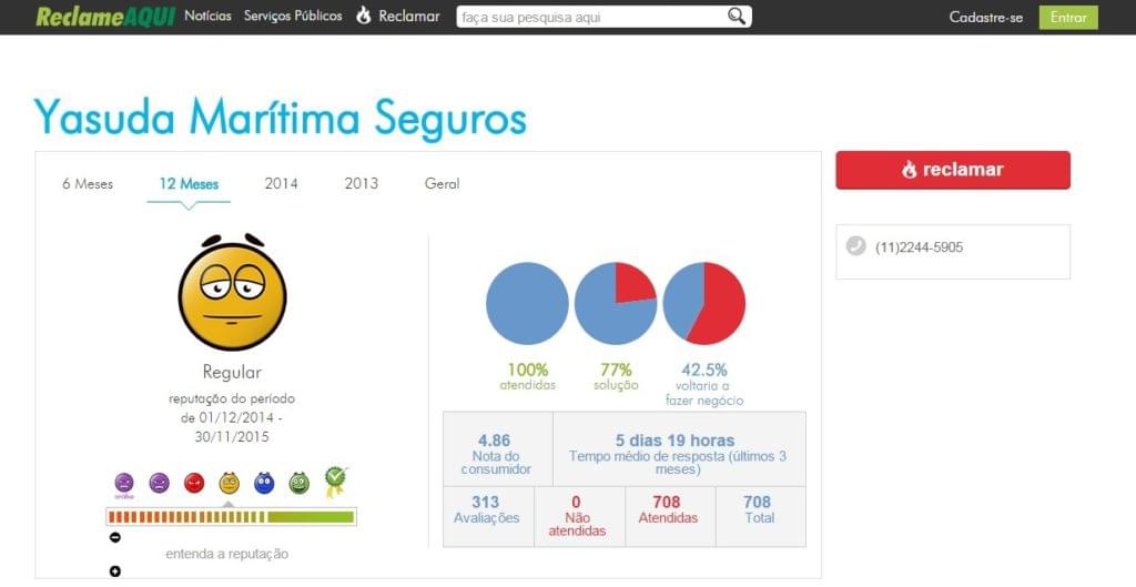 Yasuda Marítima Seguros Yasuda Marítima Seguros